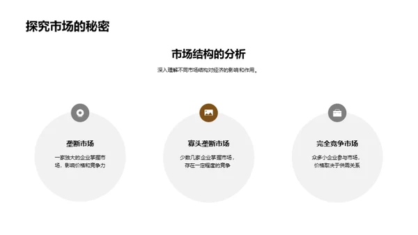 经济学之眼