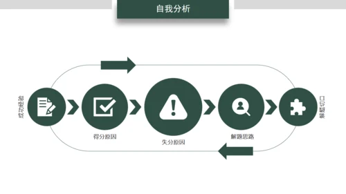 无奋斗不青春团队合作通用PPT模板