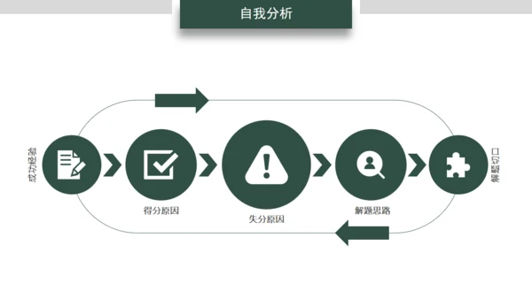 无奋斗不青春团队合作通用PPT模板