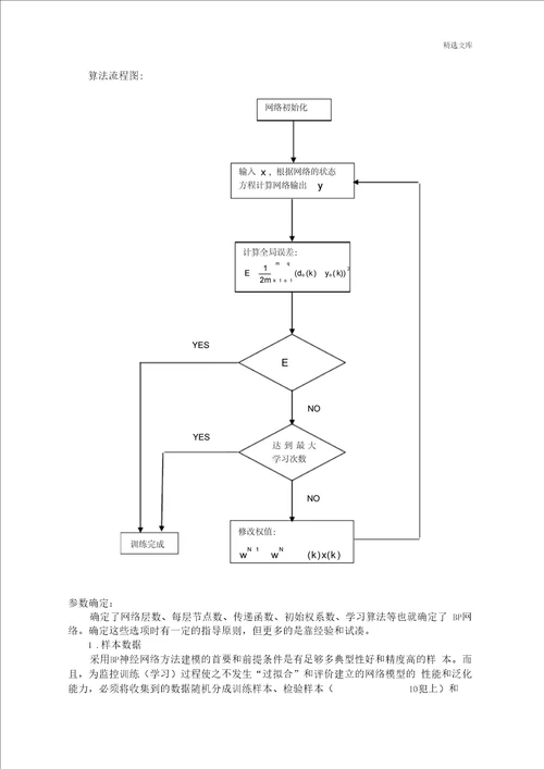 数学建模BP神经网络论文