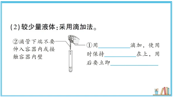 【同步默记本】人教版化学九上 第一单元 走进化学世界（课件版）