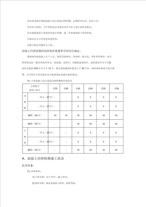 混凝土强度回弹检测方案