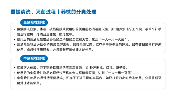 蓝色商务简约口腔科院感预防控制说课培训PPT模板院感知识培训