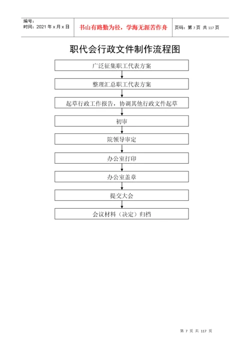 医院工作流程图汇编.docx