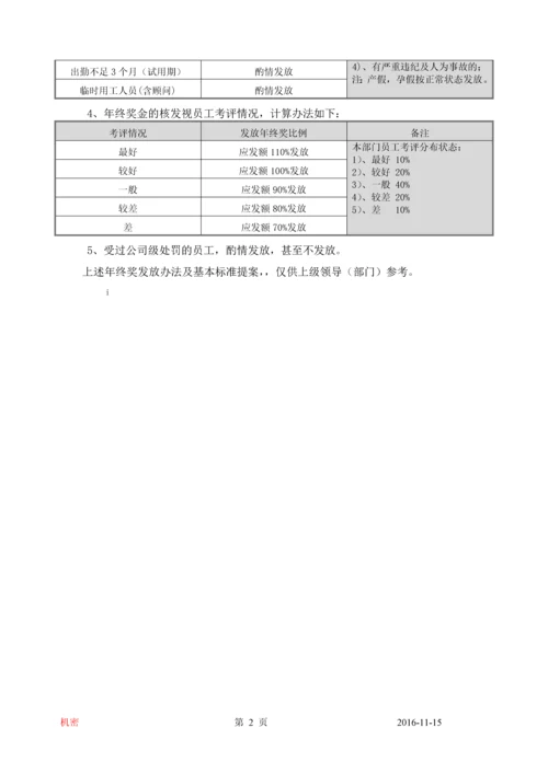 年终奖金发放暂行提案（适用于主管级（含）以下）.docx