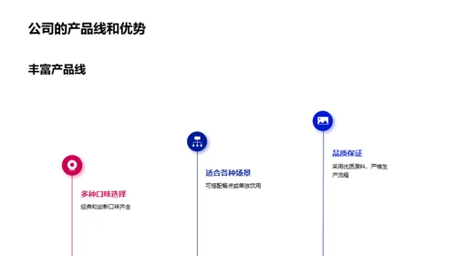 劳动节碳酸饮料全面攻略