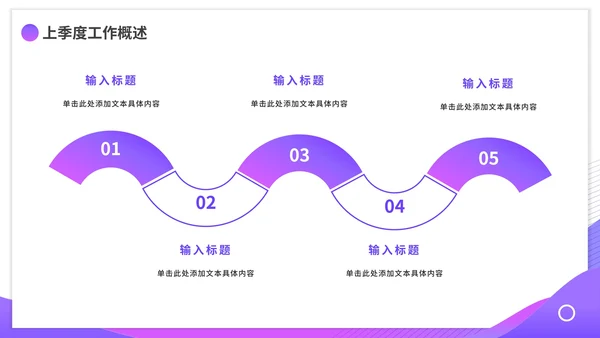 紫色渐变简约商务季度工作总结PPT模板