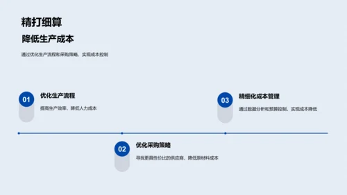 化学部门年度报告PPT模板