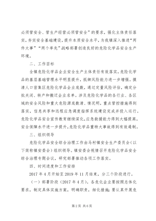 镇人民政府关于危险化学品安全综合治理的实施方案.docx