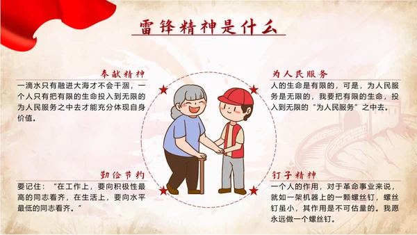红色党政学雷锋好榜样争做时代好少年带内容班会PPT