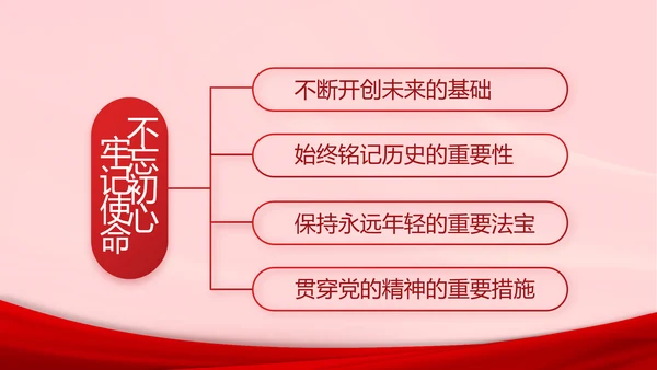 红色喜庆入党PPT背景入党誓词宣誓仪式模板