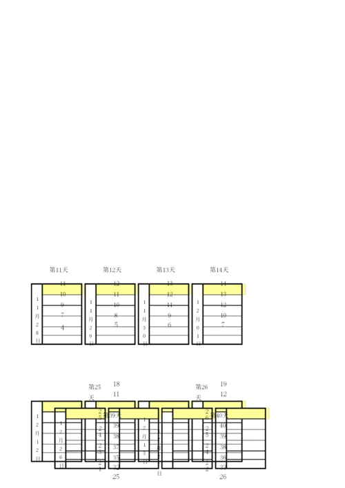 艾宾浩斯_背诵循环表格.docx