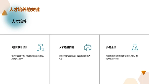 公司年度总结汇报