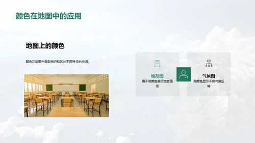探秘地理世界