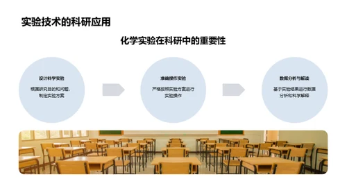 化学实验技术探讨