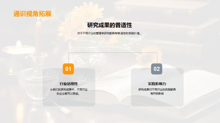 决策科学与管理实践