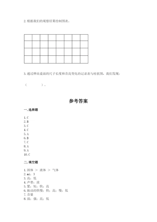 教科版科学四年级上册第一单元声音测试卷附参考答案（突破训练）.docx