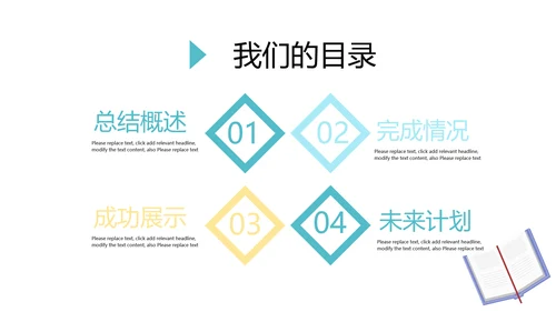 教育行业开题报告毕业答辩动态PPT模板