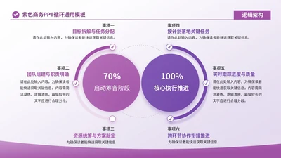 紫色商务风3项循环PPT单页