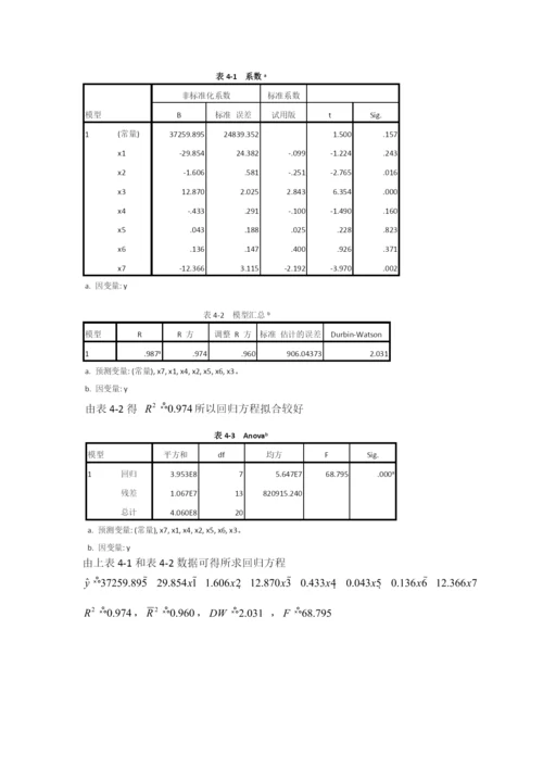 应用回归分析论文-影响谷物的因素分析.docx