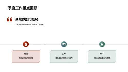 新媒体力量展望