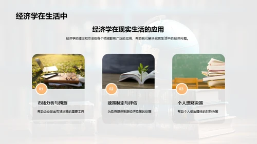 经济学探索之旅