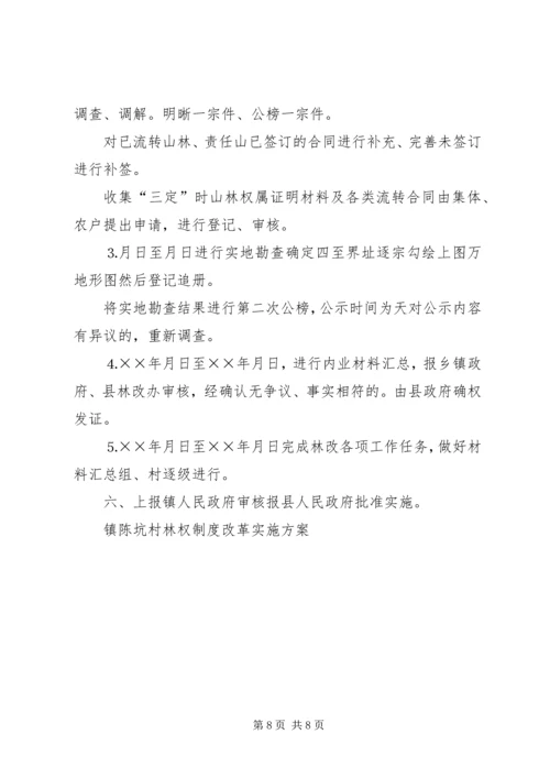 镇陈坑村林权制度改革实施方案 (6).docx