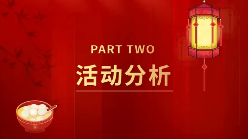 商场闹元宵暖场活动方案通用PPT模板