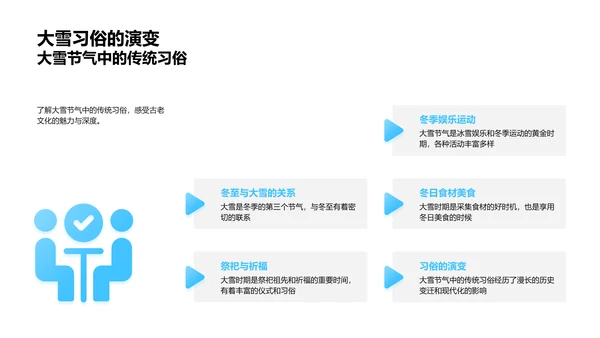 大雪文化与媒体传播