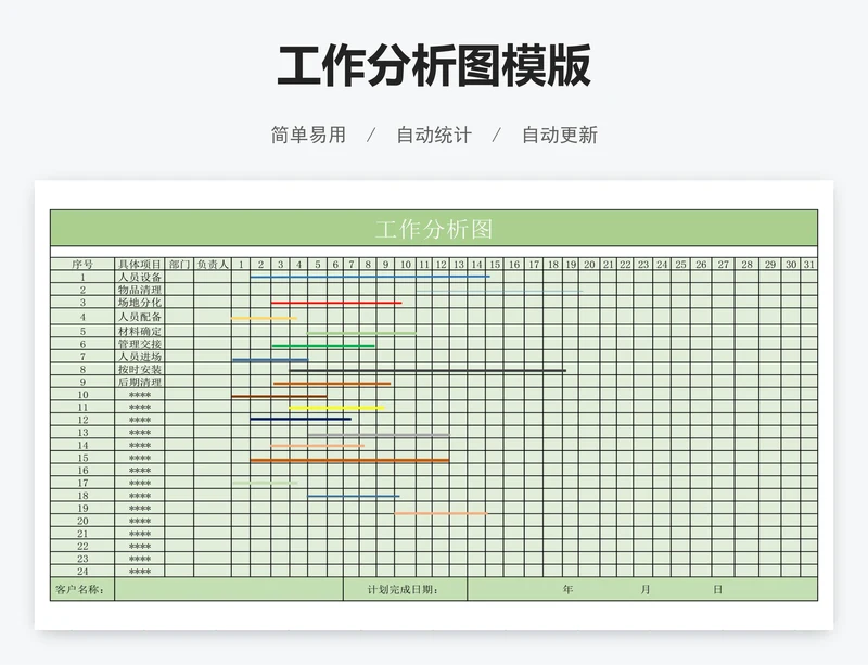 工作分析图模版