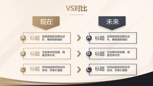 金色简约金融投资理财行业通用PPT动态模板
