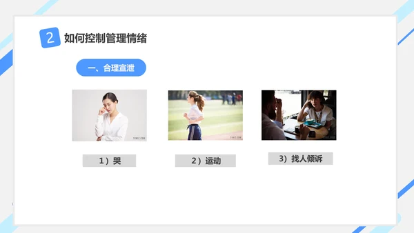 情绪控制心理健康PPT课件