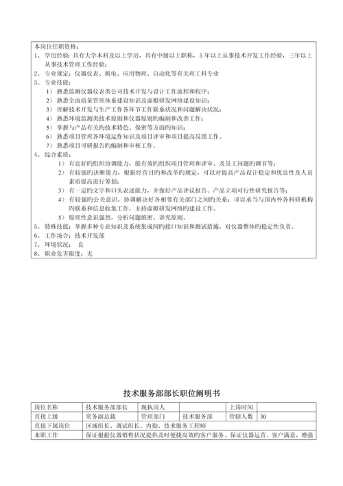 科技发展公司部门负责人职位专项说明书.docx