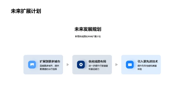 春运新篇章