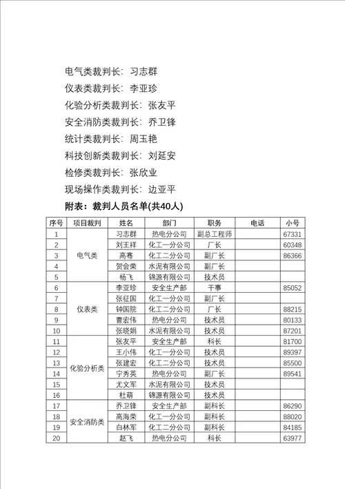 第三届技能比武大赛秩序册