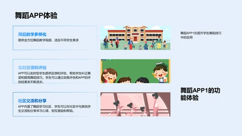 舞蹈学习APP教学PPT模板