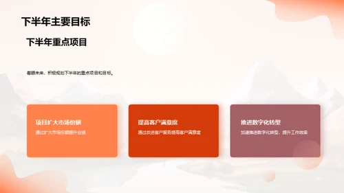 挑战与前行