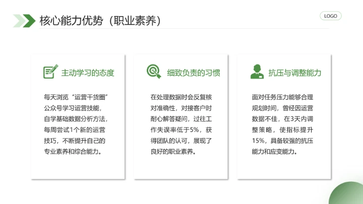 通用版大学生职业生涯发展展示职业生涯规划（运营方向）PPT