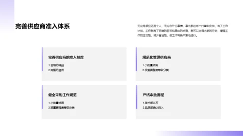采购部年终工作总结汇报PPT素材下载