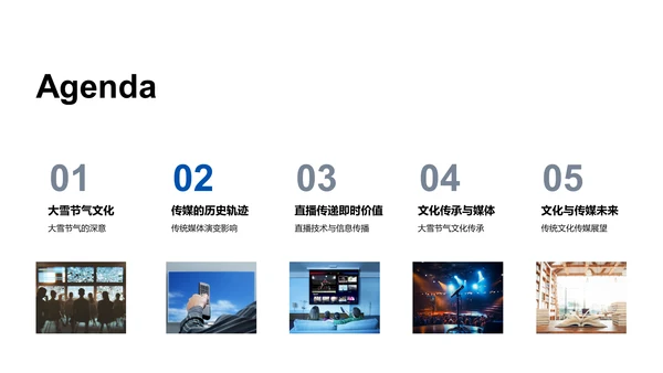 大雪文化与媒体传播