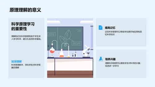 实验学习方法PPT模板