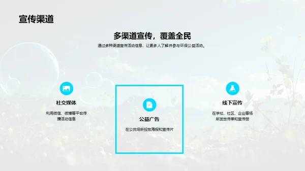 环保行动，你我共享