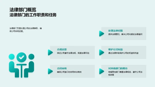 法律部半年业绩透视