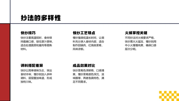 红色几何简约中国川菜美食介绍PPT模板