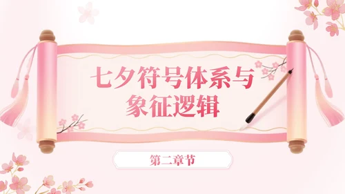 粉色中国风七夕文化讲座PPT模板