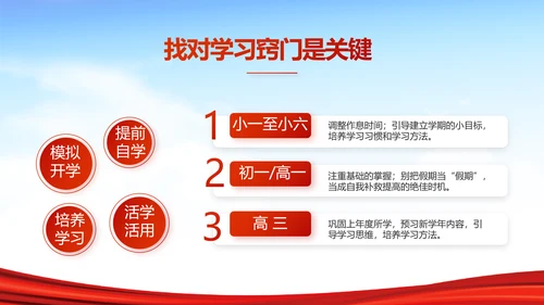 红领巾心向党少先队员风采展示PPT