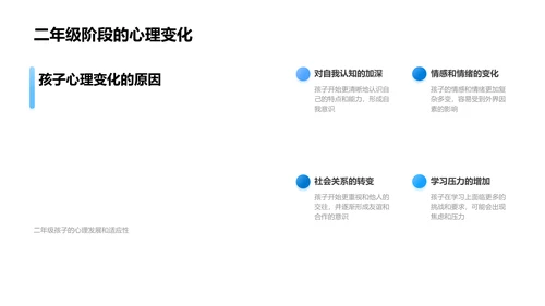 二年级学生心理讲解