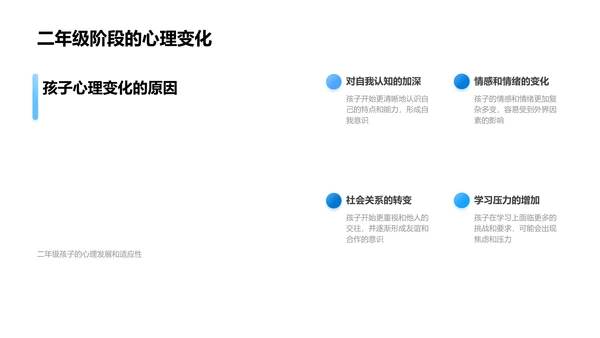 二年级学生心理讲解