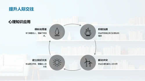 全面解析心理健康