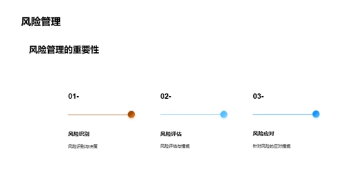 工程项目管理新视角